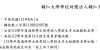 112學年度進修學士班考試入學招生多元組錄取名單